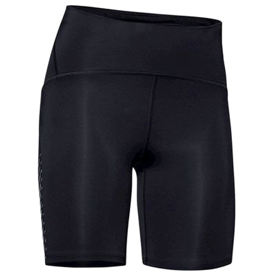 Men Shorts